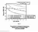 Fig. 09 - METHOD FOR OPERATING A MULTI-MEDIA WIRELESS SYSTEM IN A MULTI-USER ENVIRONMENT