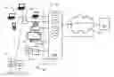 Fig. 01 - Determination of system performance parameters in heterogeneous network environments