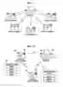 Fig. 02 - Communication device and control method thereof