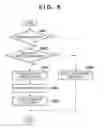 Fig. 06 - Image processing based on line-of-sight of a person