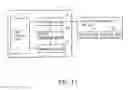Fig. 02 - Control method of fan rotation speed