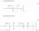 Fig. 49 - Organopolysiloxane copolymer