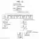 Fig. 09 - ANTIVIRAL PRODUCT