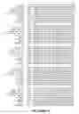 Fig. 99 - EXPRESSION OF HIV POLYPEPTIDES AND PRODUCTION OF VIRUS-LIKE PARTICLES