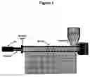 Fig. 02 - COMPOSITIONS COMPRISING HONEY AND A SUPER- ABSORBENT MATERIAL