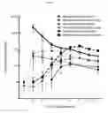 Fig. 06 - Delayed release oral pharmaceutical dosage forms comprising MGBG