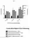 Fig. 07 - Delayed release oral pharmaceutical dosage forms comprising MGBG