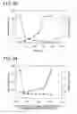 Fig. 27 - Honeycomb structure