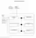 Fig. 01 - Method and apparatus for personal awareness and growth