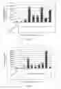 Fig. 02 - Method for analyzing cervical lymph node metastasis, and tumor marker for head and neck cancer