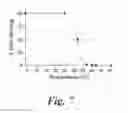 Fig. 08 - MUTANT G-PROTEIN COUPLED RECEPTORS AND METHODS FOR SELECTING THEM