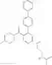 Fig. 271 - Ion channel modulators and methods of use