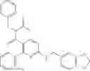 Fig. 321 - Ion channel modulators and methods of use