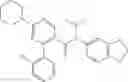 Fig. 90 - Ion channel modulators and methods of use