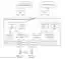 Fig. 01 - Resource allocation method and apparatus for multi-mode terminal