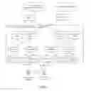 Fig. 06 - Resource allocation method and apparatus for multi-mode terminal