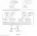 Fig. 08 - Resource allocation method and apparatus for multi-mode terminal