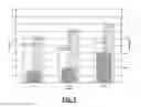 Fig. 02 - COMPOSITIONS FOR IMPROVED SEED HANDLING CHARACTERISTICS
