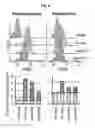 Fig. 09 - METHODS TO DETERMINE IF A SUBJECT WILL RESPOND TO A BCR-ABL INHIBITOR