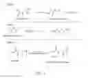 Fig. 02 - Sulfomethylsuccinates, process for making same and compositions containing same