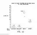 Fig. 07 - Methods and compositions for treating and diagnosing kidney disease