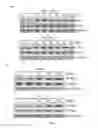 Fig. 07 - Method of identifying a candidate compound which may inhibit α9-nAchR overexpression or estrogen receptor-dependent transcription in nicotine-derived-compound-induced breast cancer cells