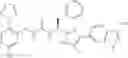 Fig. 142 - Arylpropionamide, arylacrylamide, arylpropynamide, or arylmethylurea analogs as factor XIa inhibitors