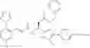 Fig. 271 - Arylpropionamide, arylacrylamide, arylpropynamide, or arylmethylurea analogs as factor XIa inhibitors