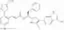 Fig. 309 - Arylpropionamide, arylacrylamide, arylpropynamide, or arylmethylurea analogs as factor XIa inhibitors