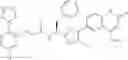 Fig. 364 - Arylpropionamide, arylacrylamide, arylpropynamide, or arylmethylurea analogs as factor XIa inhibitors