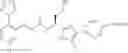 Fig. 387 - Arylpropionamide, arylacrylamide, arylpropynamide, or arylmethylurea analogs as factor XIa inhibitors