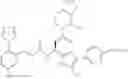 Fig. 399 - Arylpropionamide, arylacrylamide, arylpropynamide, or arylmethylurea analogs as factor XIa inhibitors
