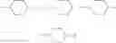 Fig. 71 - Biaryl compositions and methods for modulating a kinase cascade