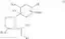 Fig. 167 - Chemical compounds
