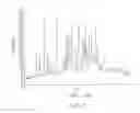 Fig. 08 - Salts of 4-methyl N-[3-(4-methyl-imidazol-1-yl)-5-trifluoromethyl-phenyl]-3-(4-pyridin-3-yl-pyrimidin-2-ylamino)-benzamide