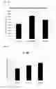 Fig. 03 - Compositions and methods for treating cardiovascular diseases