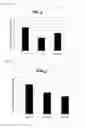 Fig. 04 - Compositions and methods for treating cardiovascular diseases