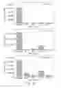 Fig. 33 - Method of inhibiting harmful microorganisms and barrier-forming composition therefor