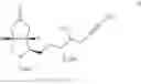 Fig. 84 - PROSTACYCLIN DERIVATIVES
