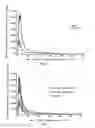 Fig. 02 - Method for enhancing the bioavailability of ospemifene