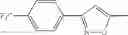 Fig. 366 - Aryl compounds as PPAR ligands and their use