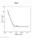Fig. 09 - METHOD AND APPARATUS FOR ANALYSING THE STRUCTURE OF BONE TISSUE