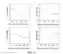 Fig. 08 - ANALYZING THE EXPRESSION OF BIOMARKERS IN CELLS WITH CLUSTERS
