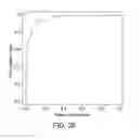 Fig. 17 - ANALYZING THE EXPRESSION OF BIOMARKERS IN CELLS WITH CLUSTERS
