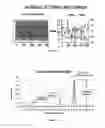 Fig. 02 - Systems and Methods Utilizing Plethysmographic Data