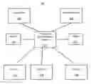 Fig. 01 - System and method for increasing capacity in an insurance system through capital market participation in cell company based alternative risk transfer structure