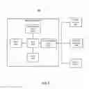 Fig. 08 - System and method for increasing capacity in an insurance system through capital market participation in cell company based alternative risk transfer structure