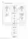 Fig. 02 - SYSTEM AND METHOD FOR DETERMINING AND AFFECTING A CHANGE IN CONSUMER BEHAVIOR