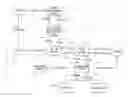 Fig. 01 - Automated securities trade execution system and method