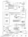 Fig. 01 - Method of processing documents relating to shipped articles